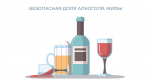 Безопасной дозы алкоголя не существует